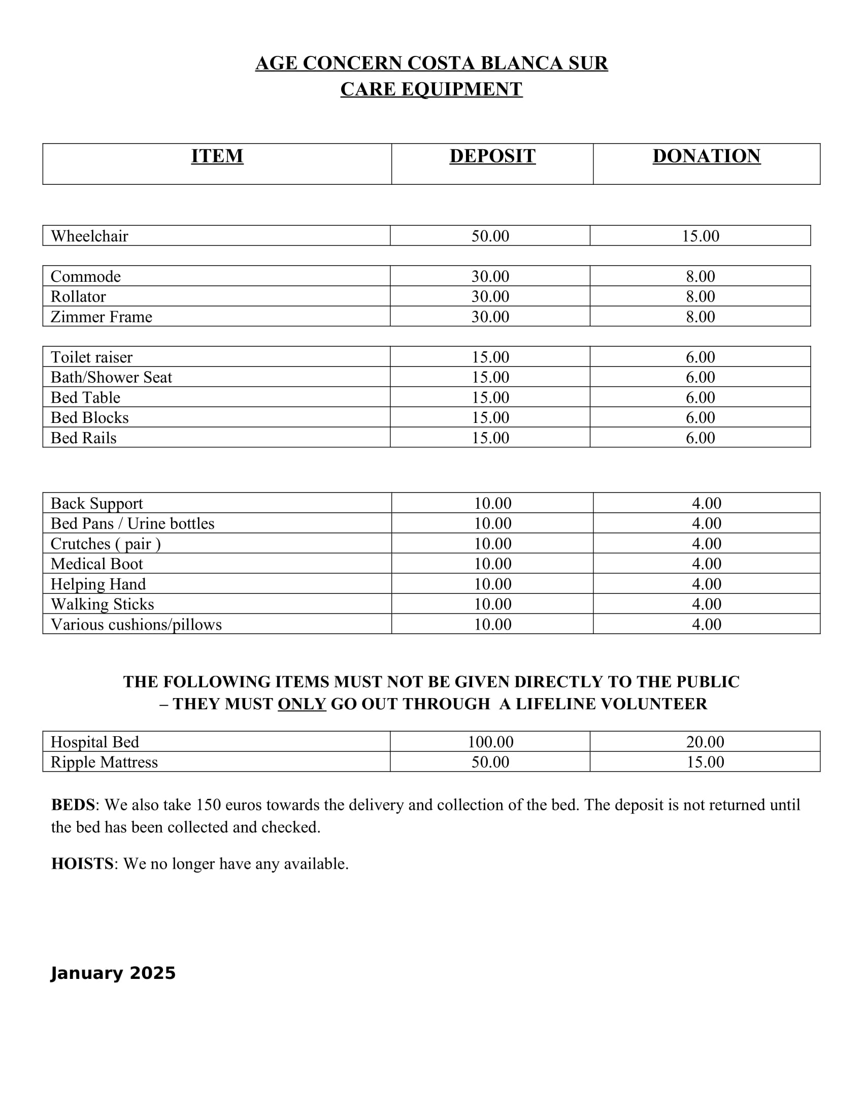 Care equipment price list 2025 1